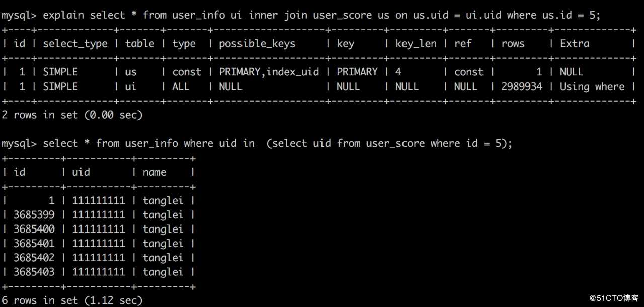 震惊! 阿里的程序员也不过如此,竟被一个简单的 SQL 查询难住