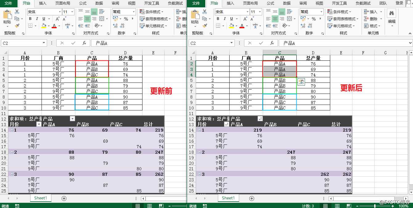 Java 刷新Excel透视表，折叠/展开Excel透视表中的行