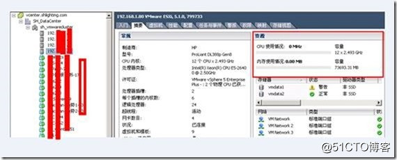 ESXi中不能显示CPU及内存使用情况的解决方法