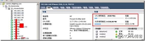 ESXi中不能显示CPU及内存使用情况的解决方法