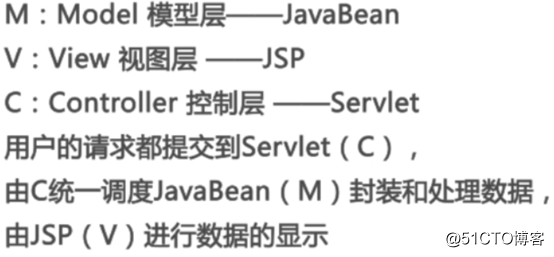 用框架名唬人谁都会