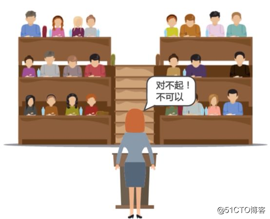 用框架名唬人谁都会