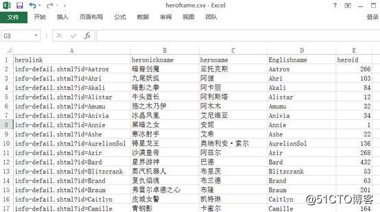 山东创睦网络科技有限公司：如何在一个月内学会爬取数据