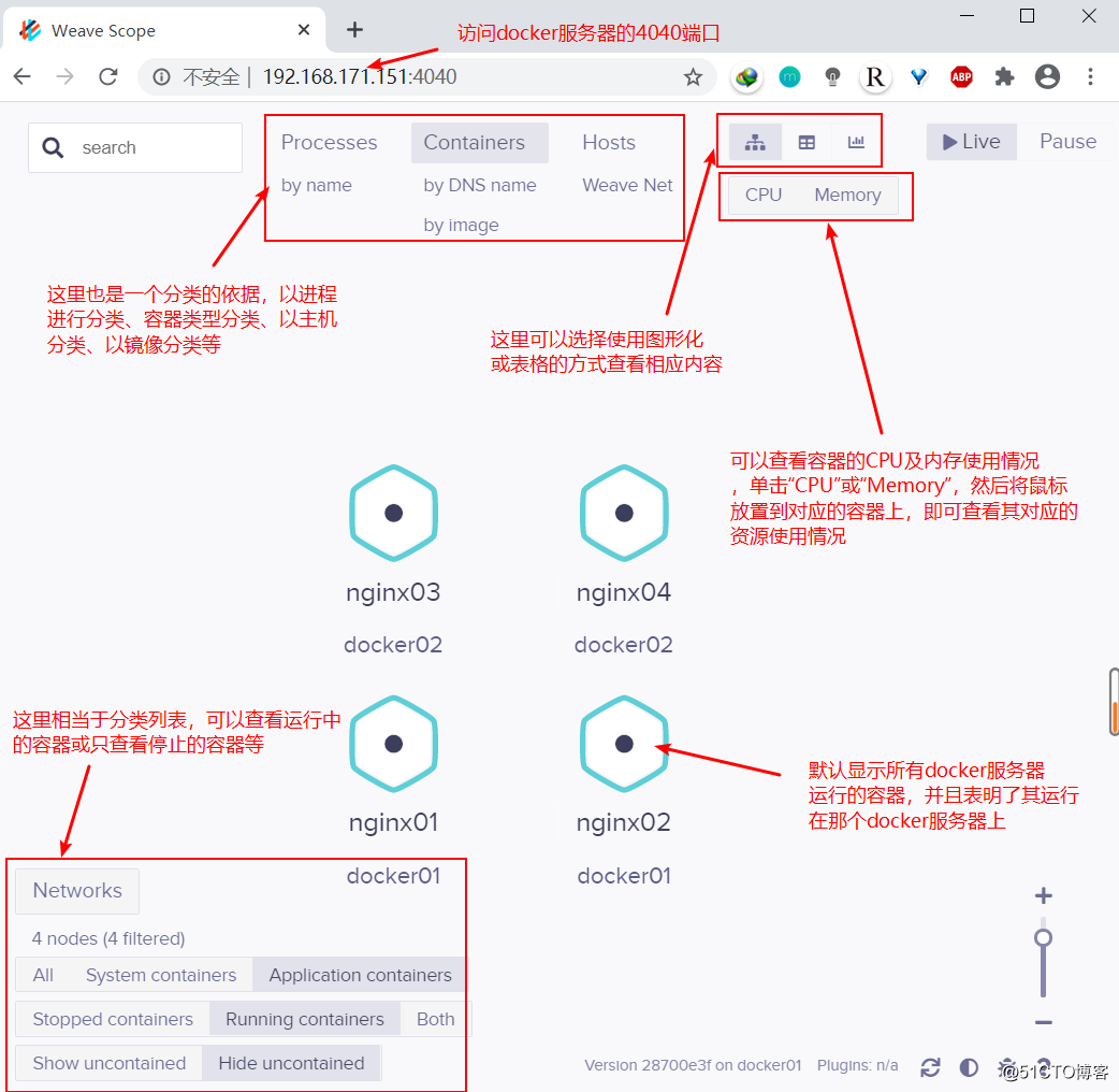 Docker和k8s的故障排除和监控利器 Weave-Scope服务