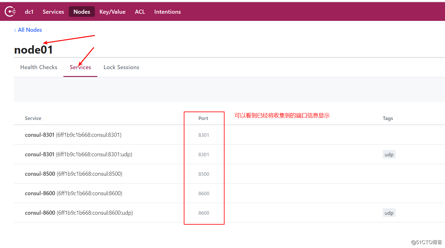 docker 配置Consul+registrator实时服务发现