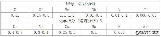 厚度20mm的桥梁结构用钢板Q345qDNH可切割