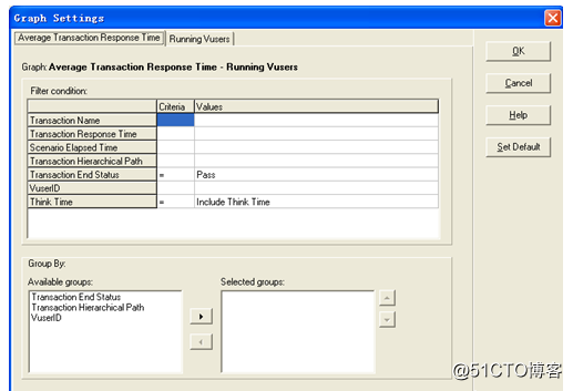 LoadRunner性能测试系统学习教程：Analysis分析器（1）