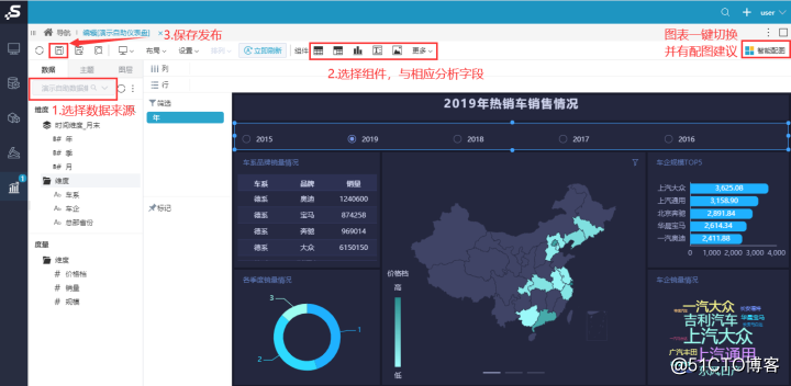 基于echarts组件实现数据大屏的可视化工具