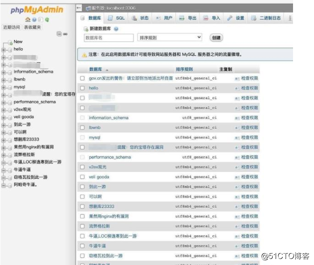 宝塔面板爆重大漏洞，数据库无鉴权直接访问