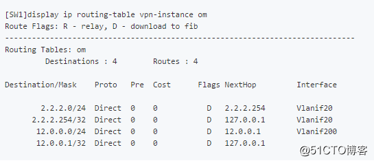 假装网络工程师18——初识VRF