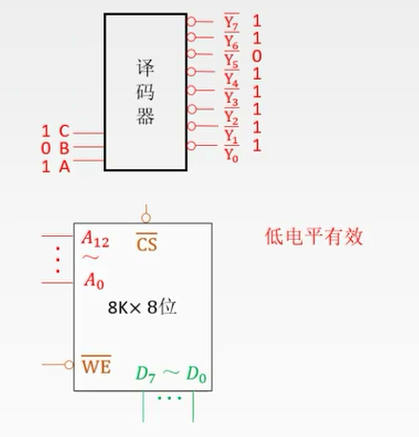 技术图片