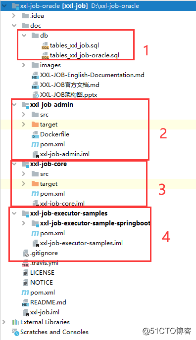 开源定时任务XXL-JOB安装与使用（ORACLE版和MYSQL版本） + 微服务模式