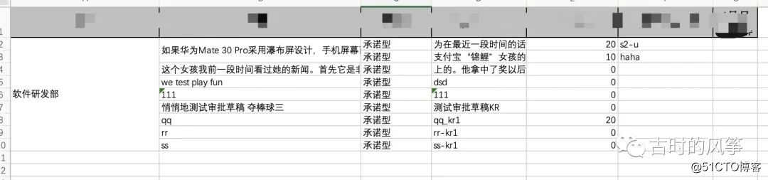 别在重复造轮子了，这几个开源工具库送你了