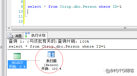 Sql Server之旅——第二站 理解讨厌的表扫描