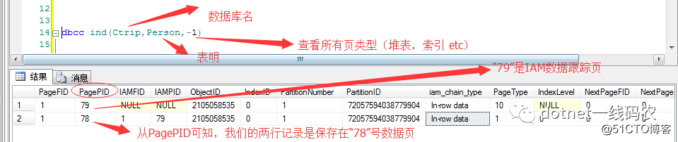 Sql Server之旅——第二站 理解讨厌的表扫描