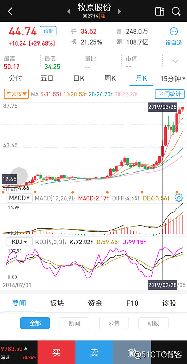 程序员欢乐送（第34期）