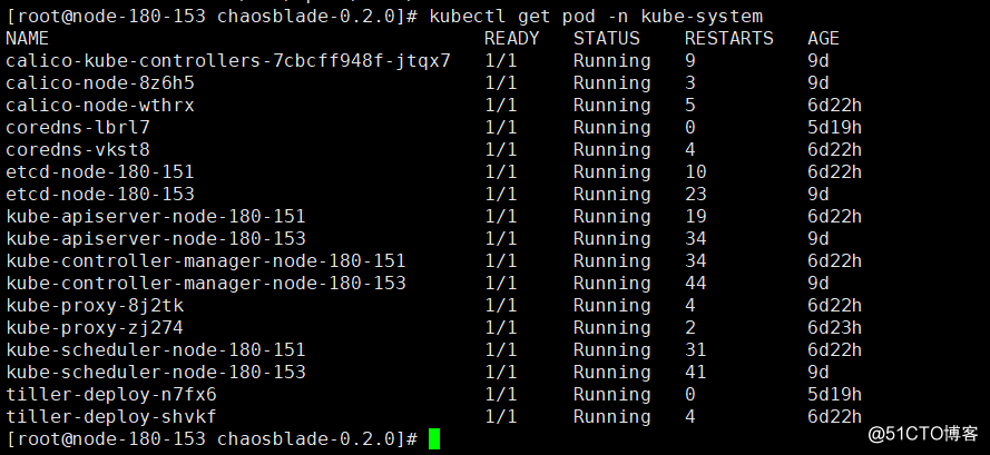 kubernetes基础——pod创建过程