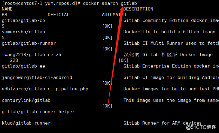 Docker部署GitLab