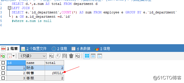 ISNULL、IS NULL、IS NOT NULL 、IFNULL()、COALESC（）区别