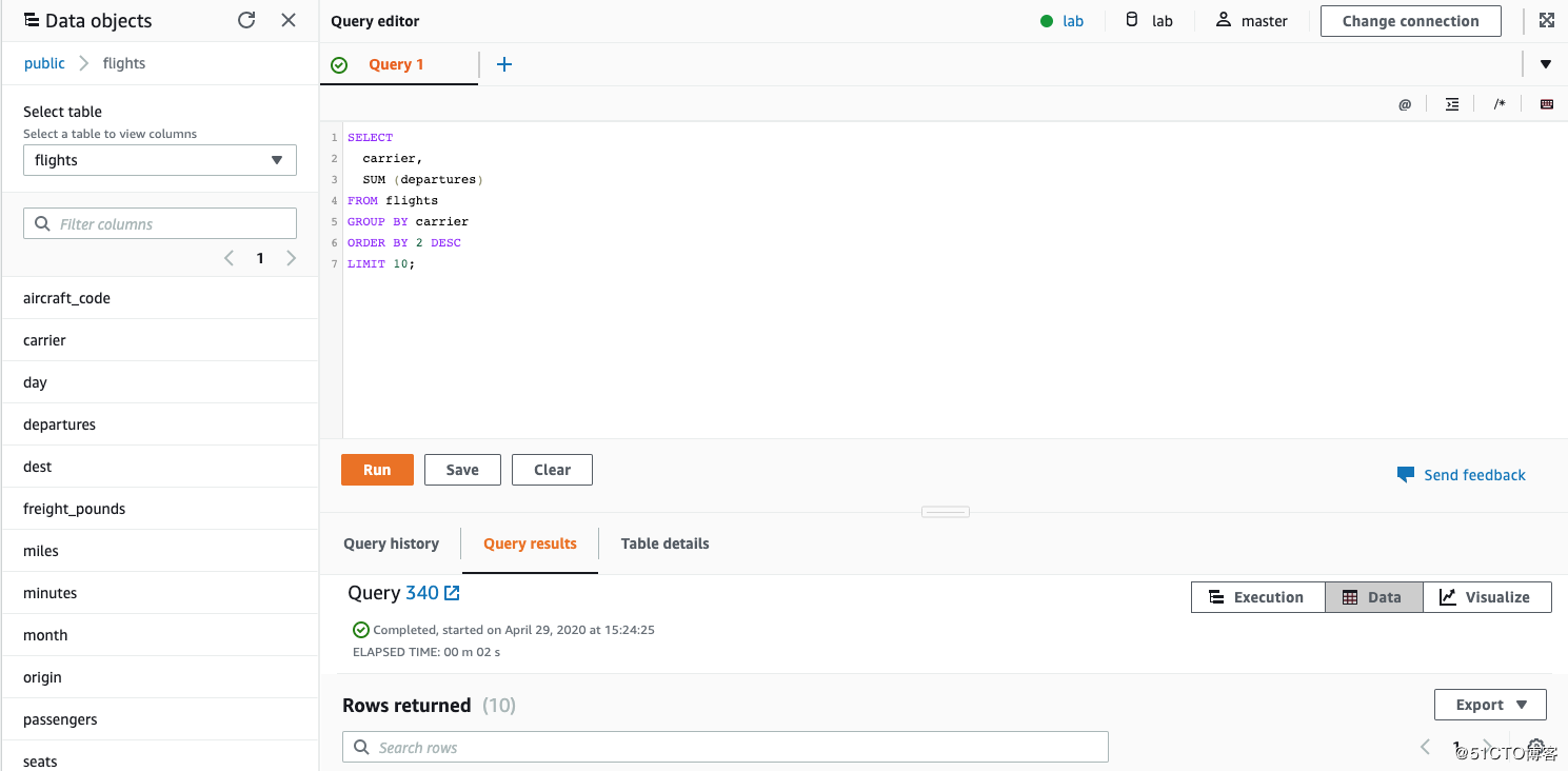 【AWS征文】[数据仓库]Redshift 动手实验---分析美联航airline数据