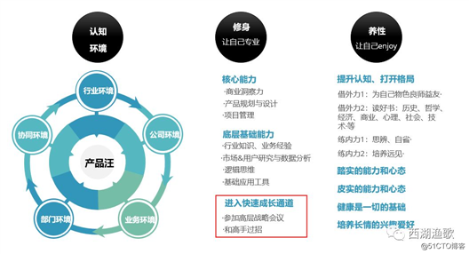 华为防火墙USG6305E配置ipsec***