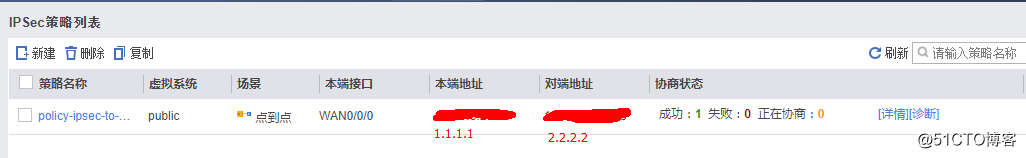 华为防火墙USG6305E配置ipsec***