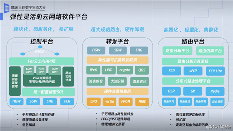 从IaaS到SaaS，腾讯二十年自研技术云上集结