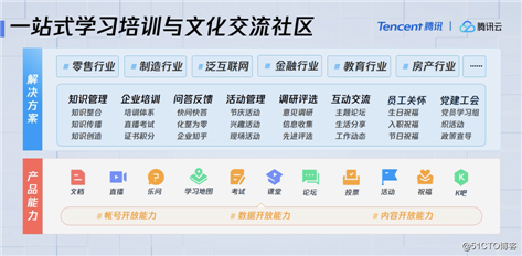 从IaaS到SaaS，腾讯二十年自研技术云上集结