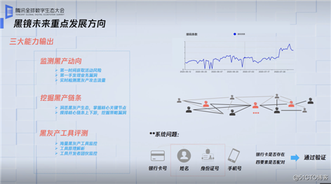 从IaaS到SaaS，腾讯二十年自研技术云上集结