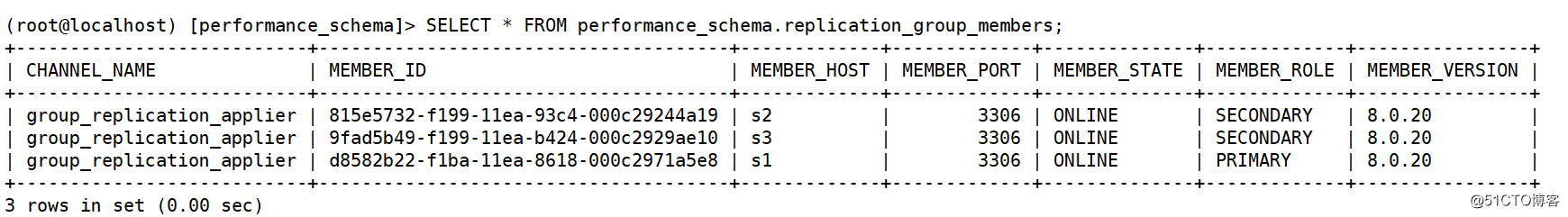 一个MySQL 8 MGR的用户密码问题