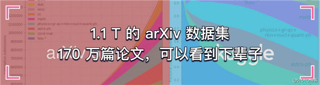 学 AI 该学哪些斯坦福 CS 课程，这个清单安排得明明白白