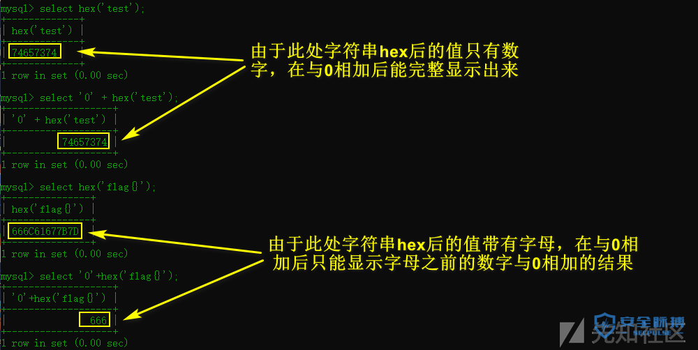 技术图片