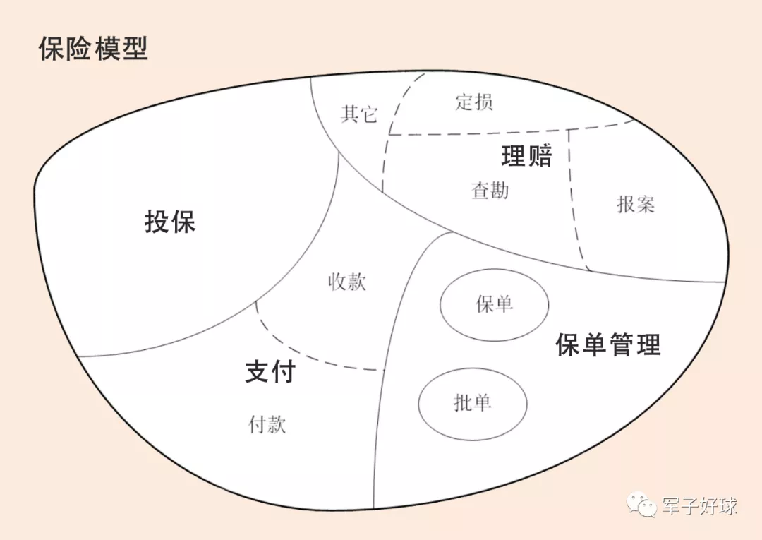 技术图片