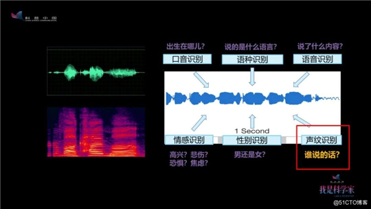 身份被人顶替 23 年，是谁给了冒充者机会？