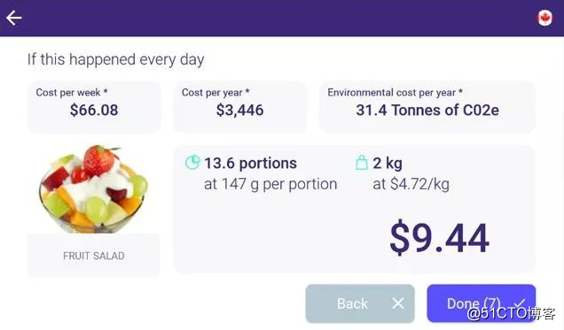 每年 13 亿吨食物遭浪费，如何用 AI 助餐厅后厨省粮