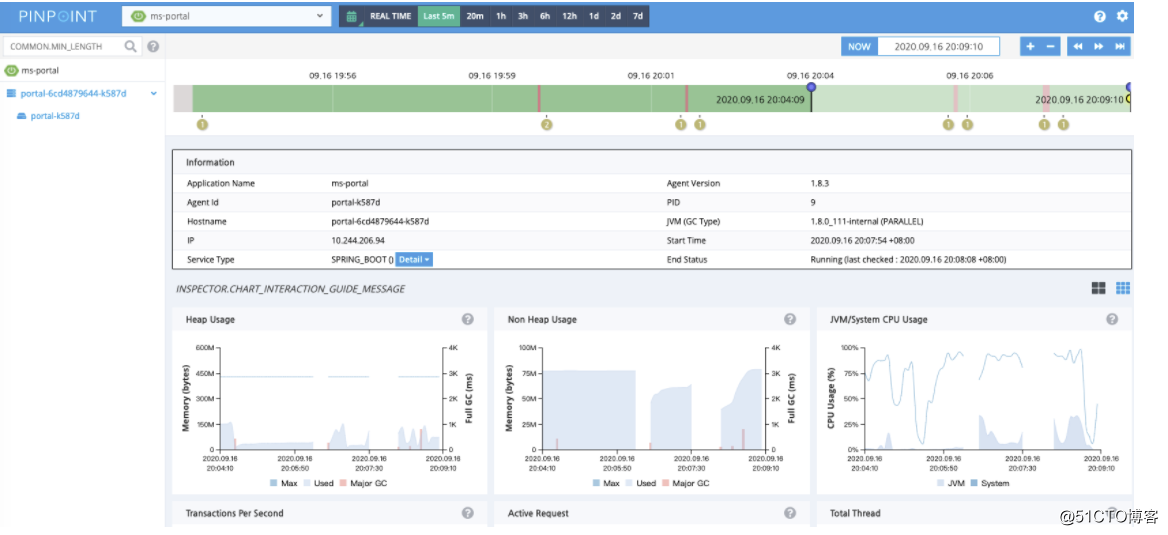 kubernetes(二十一) 微服务链路监控& 自动发布