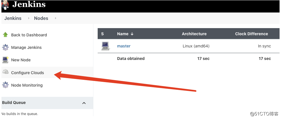 kubernetes(二十一) 微服务链路监控& 自动发布