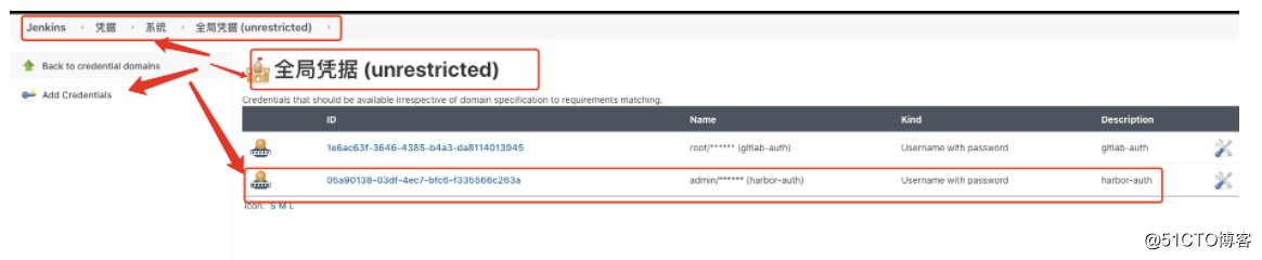 kubernetes(二十一) 微服务链路监控& 自动发布