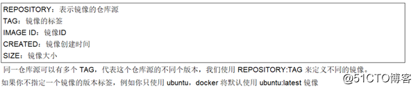 Docker 命令-镜像命令docker images（2）