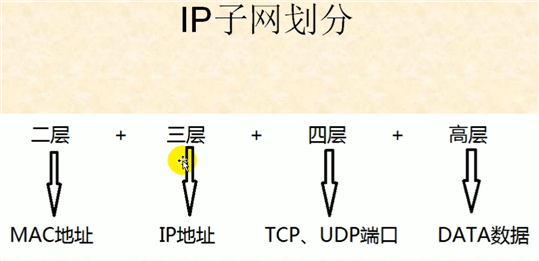 技术图片