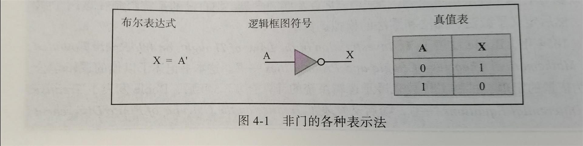 技术图片