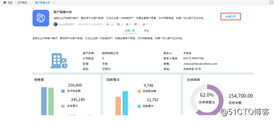 Smartbi应用商店：促进共享与交流的生态