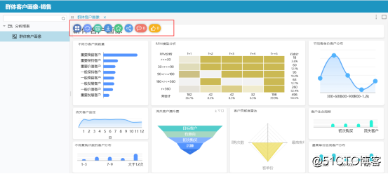 Smartbi应用商店：促进共享与交流的生态