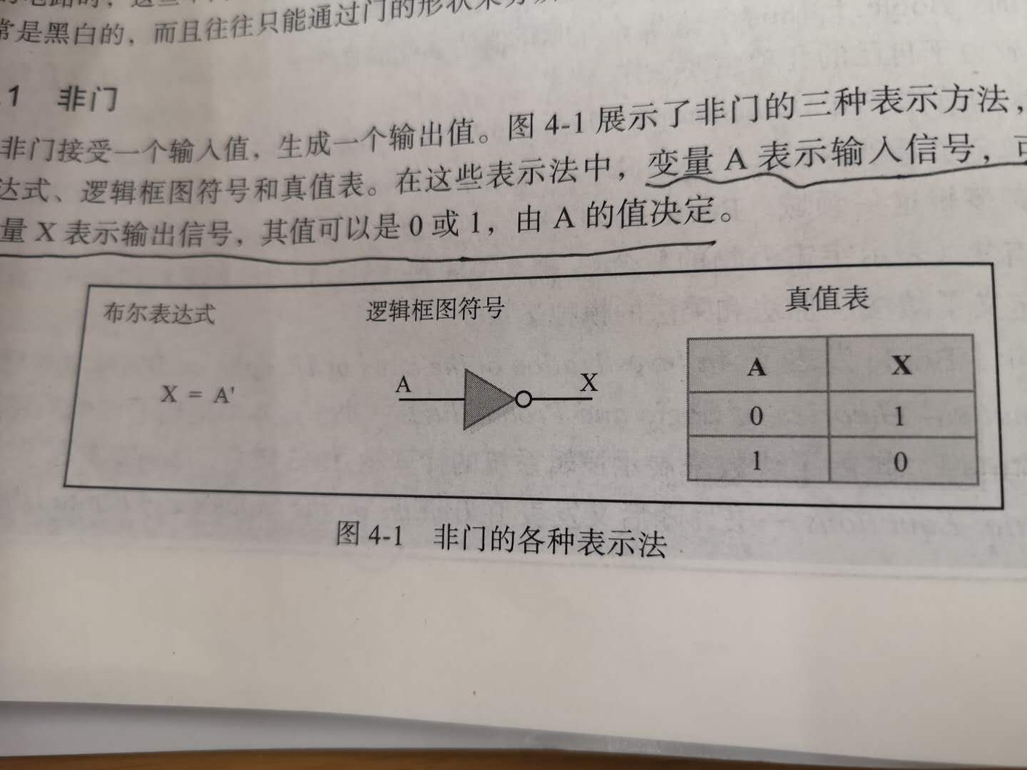 技术图片