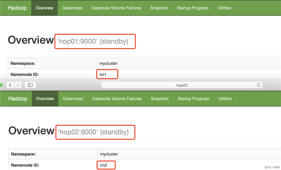 Hadoop框架：HDFS高可用环境配置
