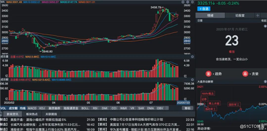 炒股么？一夜暴富的那种