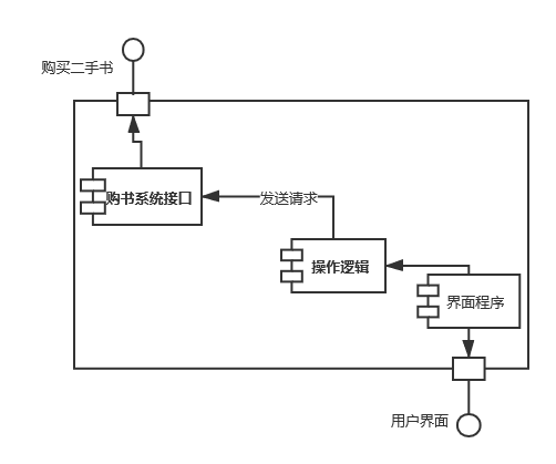 技术图片