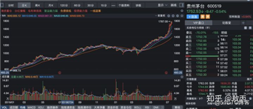 牛市来了，我劝读者不要炒股他却说我不地道...