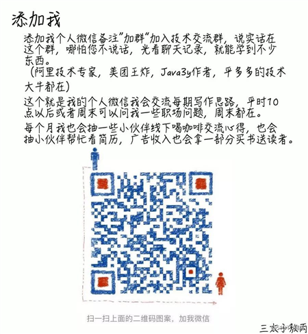 【12.9-12.13】敖丙_技术部_本周周报