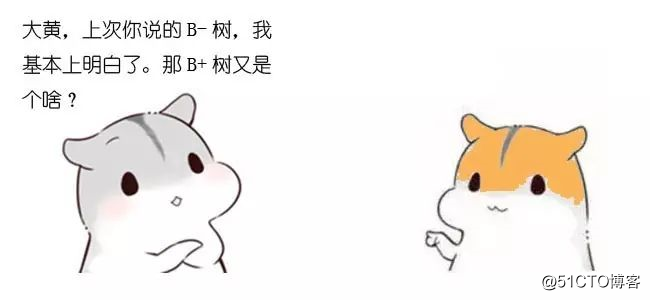 漫画：什么是B+树？